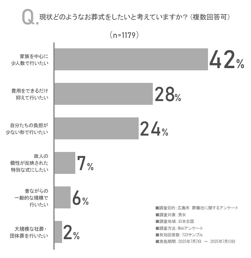 アンケート画像