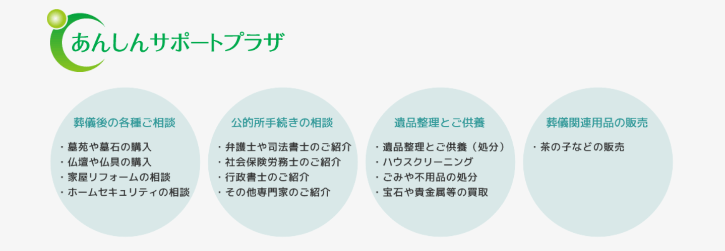 こすもす邸の画像4